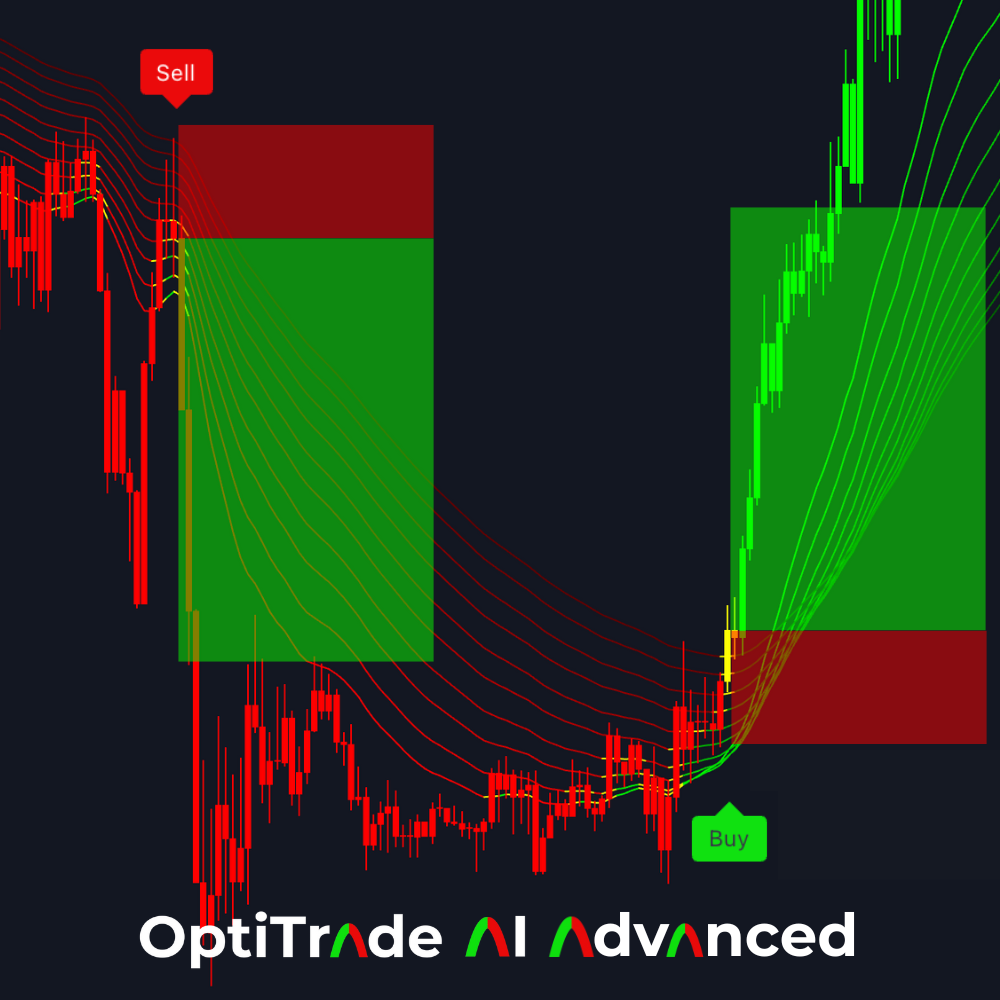 OptiTrade AI Subscription